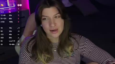 Sofia Lush is active  PVT is open  Welcome to the world of pleasure online show from February 19, 11:54 am