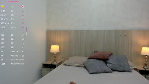 Sofia Ostos online show from October 12, 4:04 am