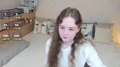 Snapshot of soft_purr_kitty chatting on March 5, 8:12 pm Im celebrating my birthday early on Dec. 4th as I am gone on Dec. 5th. Dont miss it online show from March 5, 8:12 pm