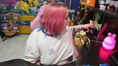 Sofie online show from March 2, 2:40 am