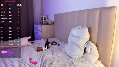 Rin online show from February 17, 9:03 pm