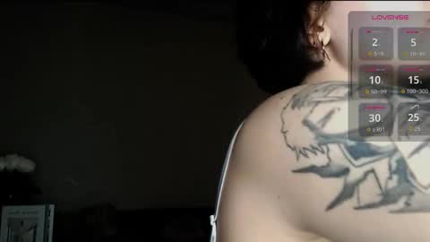 Snapshot of sonya_mikki chatting on October 20, 4:21 pm Sonya  online show from October 20, 4:21 pm