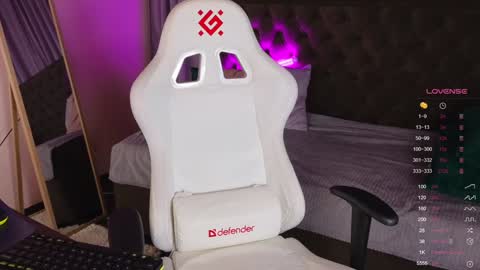 Sophia online show from December 7, 1:36 am