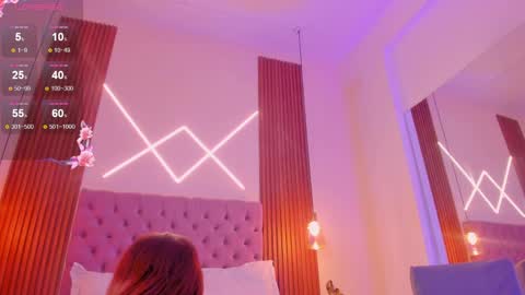 sophia_turneer online show from April 6, 9:49 pm