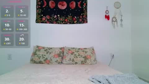 Sophia Skye online show from June 27, 10:49 pm