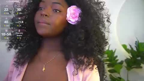 Sophie online show from April 10, 2:45 pm