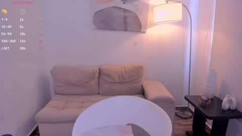 Sophie online show from January 30, 3:51 pm