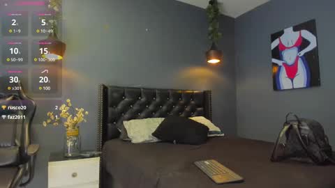 Snapshot of sophiietaylor_ chatting on January 30, 11:13 pm Sophie Taylor online show from January 30, 11:13 pm