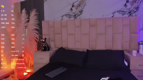 Camila Ortiz online show from March 24, 9:09 pm