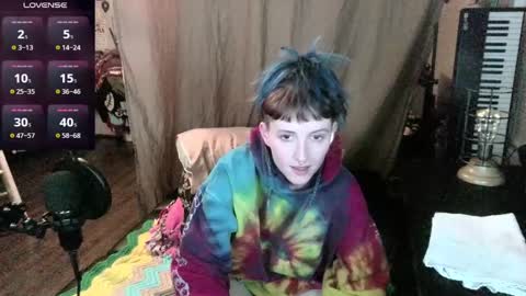 Stormythunder online show from January 10, 4:33 am