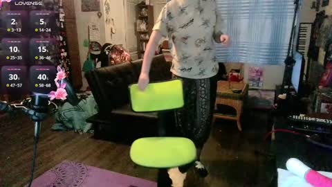 Stormythunder online show from February 9, 8:22 am