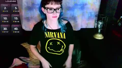 Stormythunder online show from February 2, 1:12 am