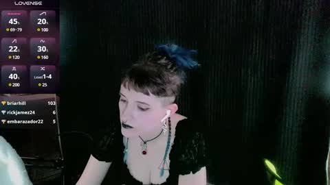 Stormythunder online show from January 6, 3:51 pm