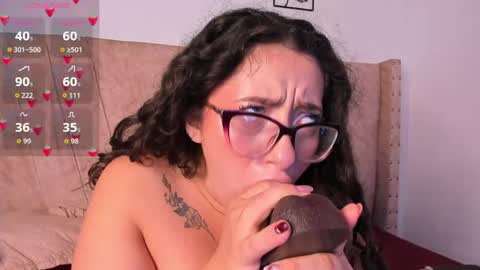 Cristina online show from April 15, 6:08 pm