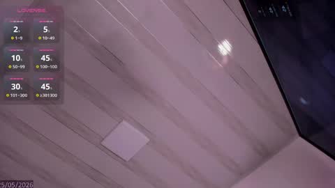 sweet_swidney online show from May 25, 10:31 pm