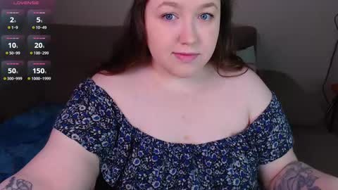 sweetalice999 online show from January 10, 7:04 am