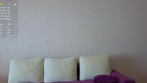 Your Ressie online show from March 18, 7:57 am