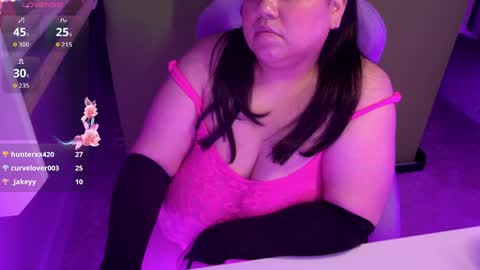 TheBouncingBetty online show from April 2, 7:55 pm