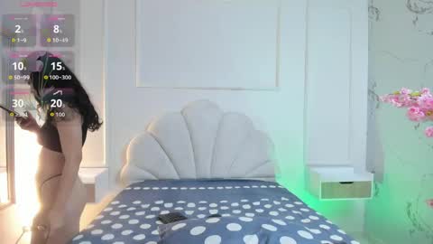 veronicacarper online show from April 17, 3:52 am