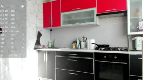 Nika 18 . online show from March 9, 7:00 am