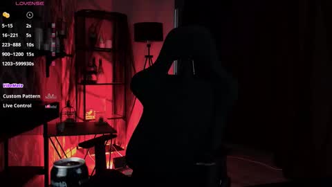 little girl who is always rightLisa online show from February 17, 1:38 am