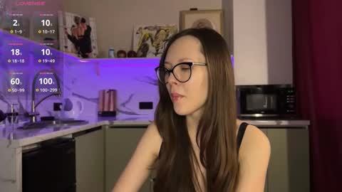 Snapshot of withlovebella chatting on February 13, 12:43 pm Isobelle online show from February 13, 12:43 pm