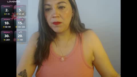 Snapshot of xxantonellaxxx chatting on October 21, 5:17 pm antonella online show from October 21, 5:17 pm