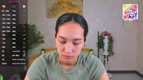 Cindey online show from March 2, 3:17 am