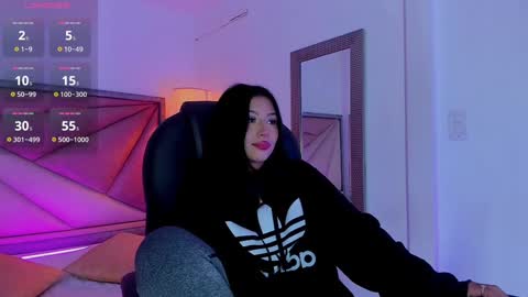 Zara Lim  online show from February 21, 12:28 pm