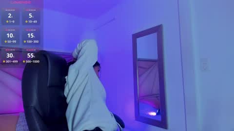 Zara Lim  online show from February 3, 12:03 pm