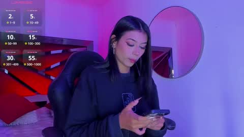 Zara Lim  online show from February 13, 12:32 pm