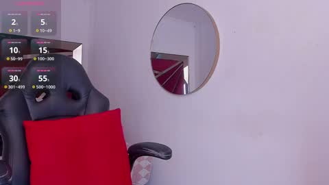 Zara Lim  online show from February 14, 12:03 pm