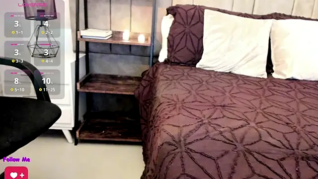 Isabellacharm online show from February 14, 4:20 pm