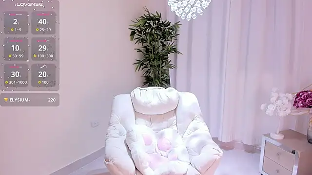 keissy rincon  online show from May 16, 1:52 am
