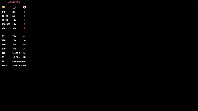 megan cooper28 online show from November 7, 7:30 pm