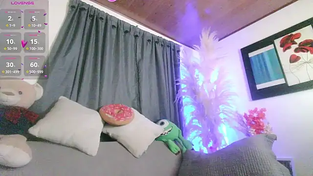 Melissa Daniiels online show from April 28, 7:07 pm