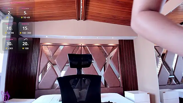 IsabellaaJoness online show from February 28, 2:38 pm