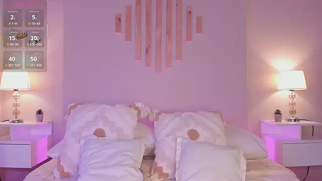 VictoriaNoah  online show from February 19, 7:46 pm