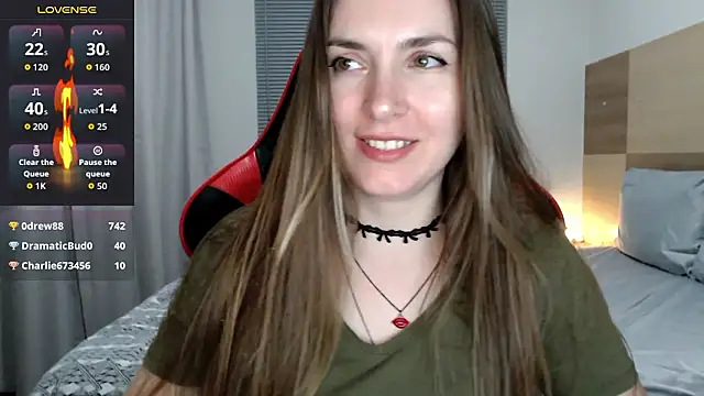 Naughty Annn online show from March 22, 8:20 am