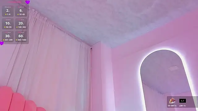 aurora sweet2 online show from October 8, 1:21 am