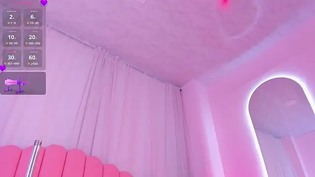 aurora sweet2 online show from October 4, 1:11 am