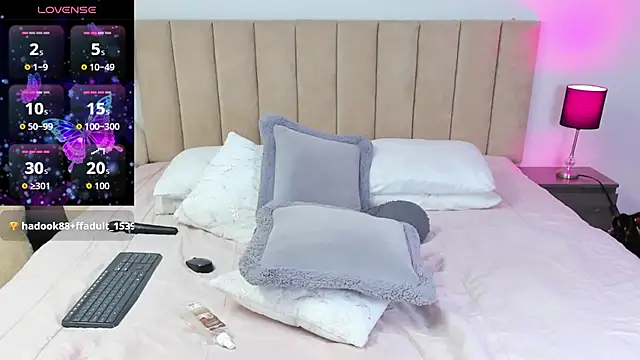 HannaRousse  online show from December 14, 8:47 pm