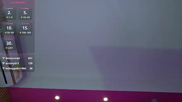 hotiergirl online show from January 6, 5:38 pm