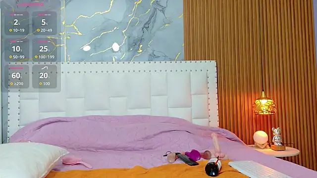 Testingdaddyy online show from April 14, 1:00 pm