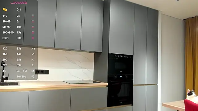 SaraShine  online show from April 3, 7:56 pm