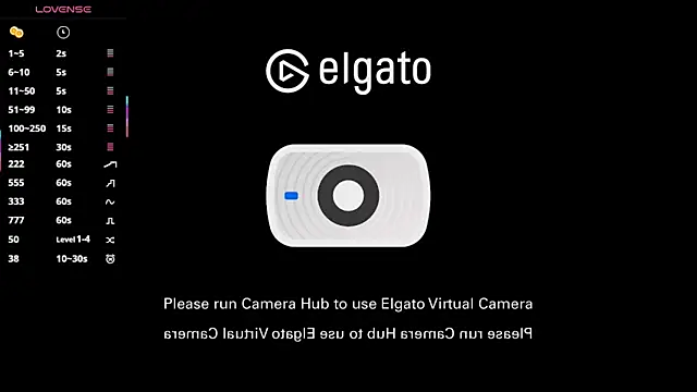 Kinkychaos online show from January 12, 6:57 pm