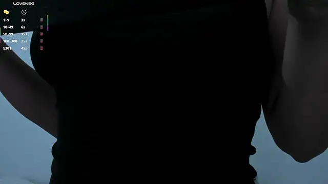 Sophie Duarte online show from March 8, 2:04 am