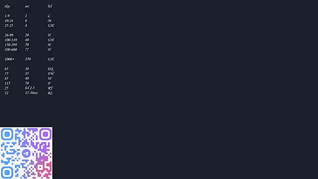 OrethaEredia online show from February 8, 5:27 pm