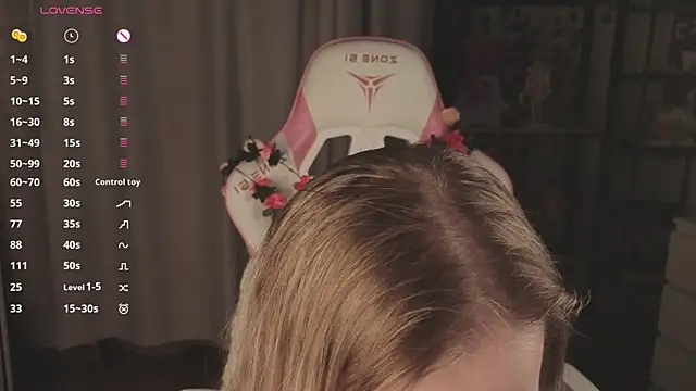 MicheleHonas online show from April 18, 7:58 pm