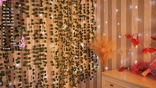 cheeky cherry  online show from November 15, 5:14 pm